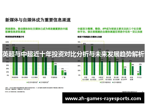 英超与中超近十年投资对比分析与未来发展趋势解析
