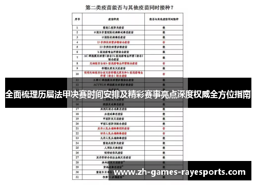 全面梳理历届法甲决赛时间安排及精彩赛事亮点深度权威全方位指南