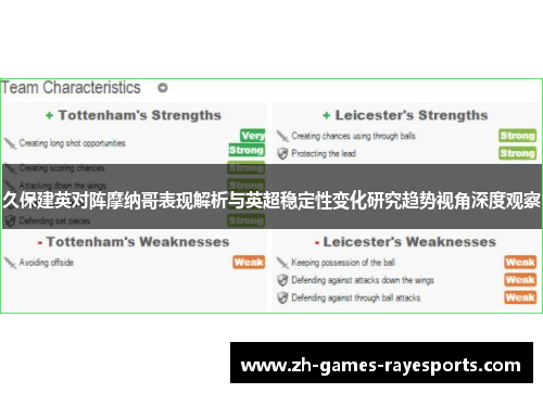 久保建英对阵摩纳哥表现解析与英超稳定性变化研究趋势视角深度观察