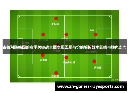 吉鲁对阵韩国的意甲关键战全面表现回顾与价值解析战术影响与胜负走向
