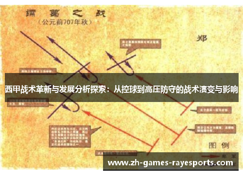 西甲战术革新与发展分析探索：从控球到高压防守的战术演变与影响