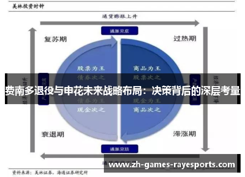 费南多退役与申花未来战略布局：决策背后的深层考量
