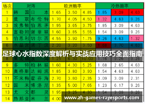 足球心水指数深度解析与实战应用技巧全面指南