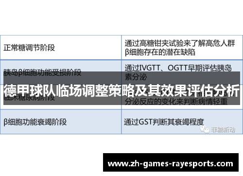 德甲球队临场调整策略及其效果评估分析